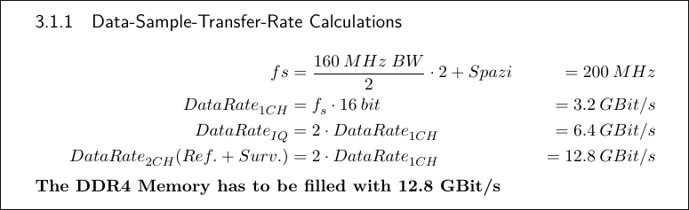 Rechnung zur Datenrate: Aus 160 MHz Bandbreite ergeben sich 3,2 GBit/s pro Kanal, 6,4 GBit/s mit I/Q und 12,8 GBit/s für beide Kanäle.