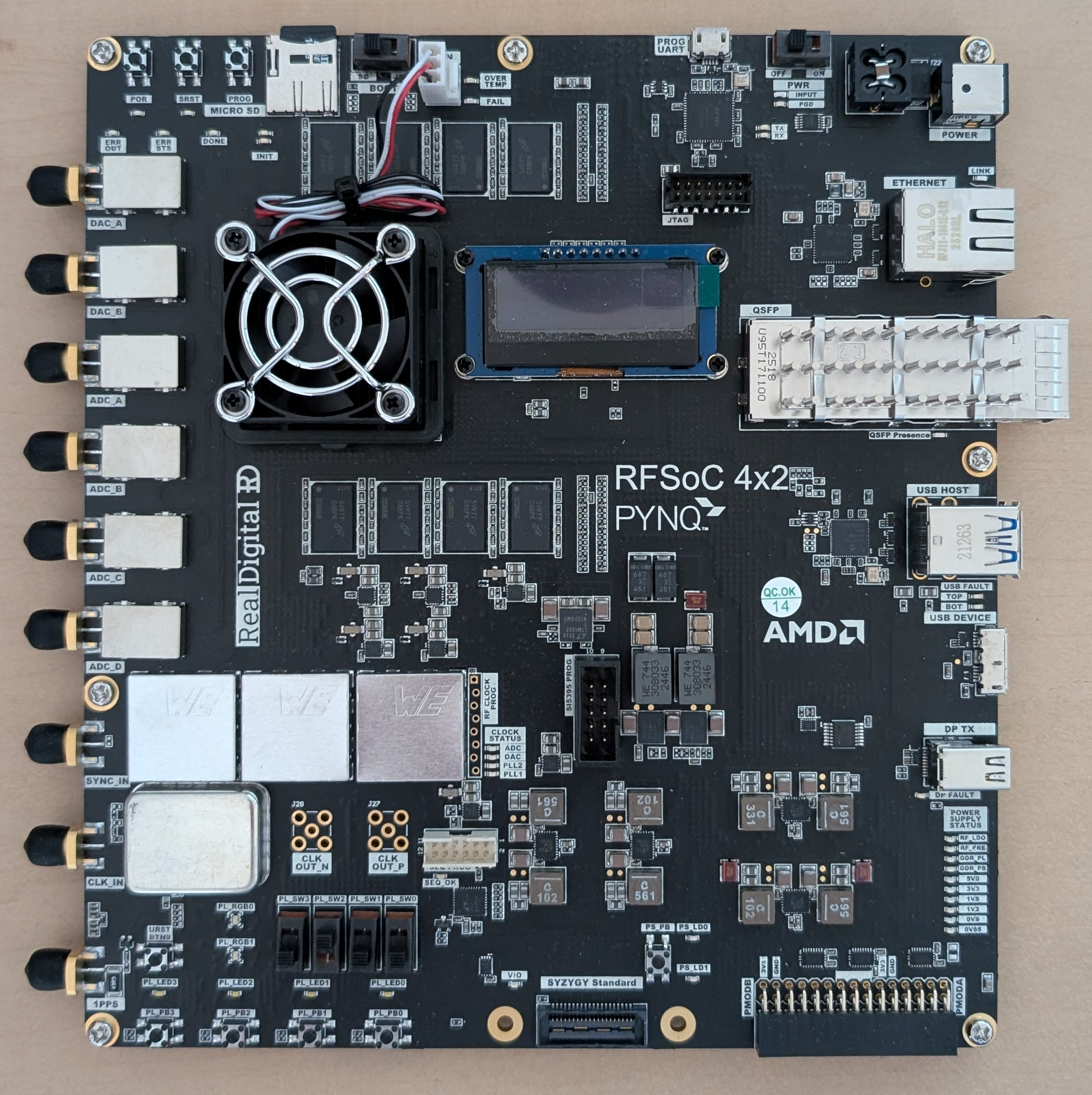 Foto des Xilinx-RFSoC-4x2-Entwicklungsboards.